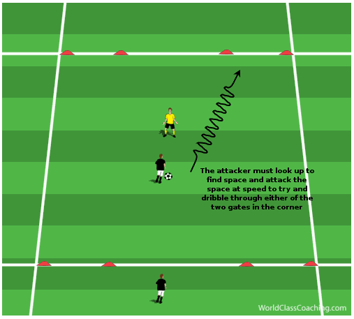 Continuous 1v1 - 2