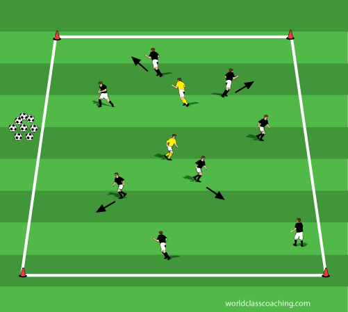 Warm-Up Game - WORLD CLASS COACHING Training Center