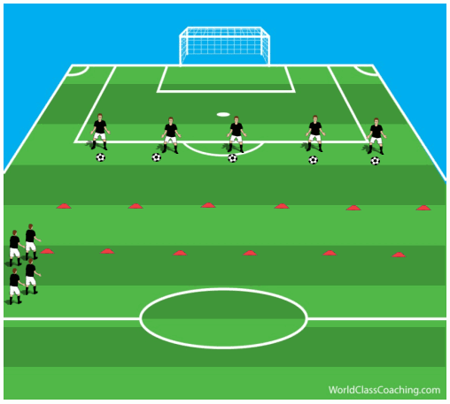 Football/Soccer: Pre Season Football Circuit with and without ball  (Physical: Endurance, Advanced)