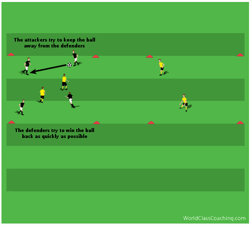 Winning the Ball Back Quickly and Working on Conditioning - 4
