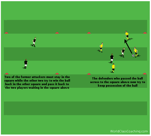 Winning the Ball Back Quickly and Working on Conditioning - 6