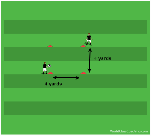 First Touch Endurance Box - 1