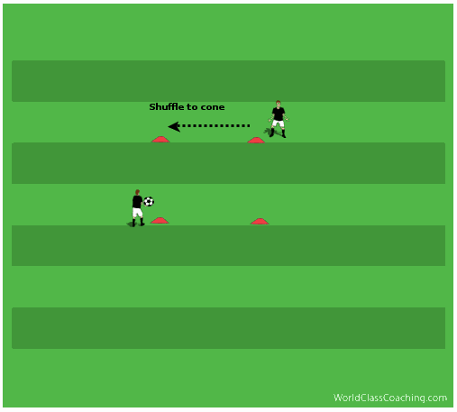 First Touch Endurance Box - 2