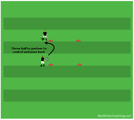 First Touch Endurance Box - 3