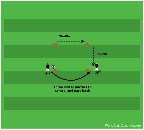 First Touch Endurance Box - 4