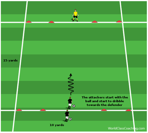 Continuous 1v1  - 1