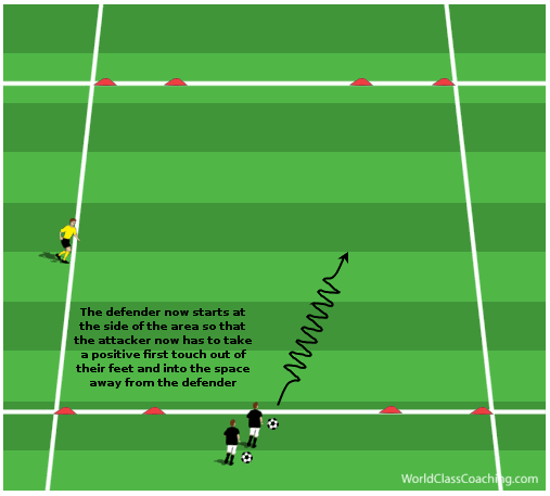 Continuous 1v1 - 4