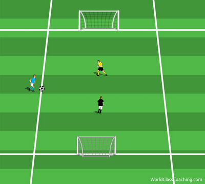 1v1 Continuous Battle 1