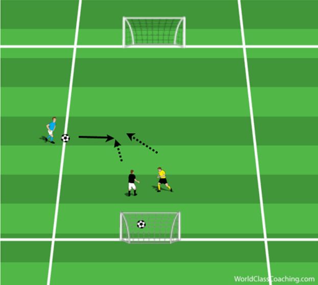 1v1 Continuous Battle 3