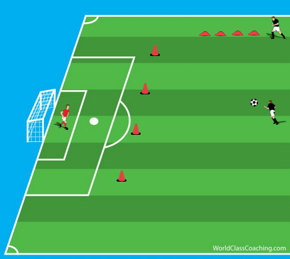 Combination w Through Ball 1