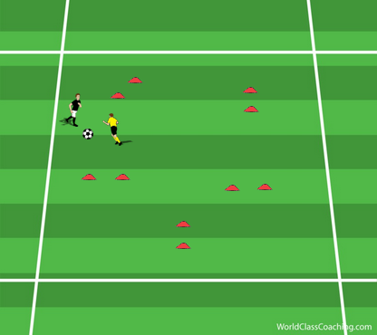 Continuous 1v1 under Tight Pressure - 1