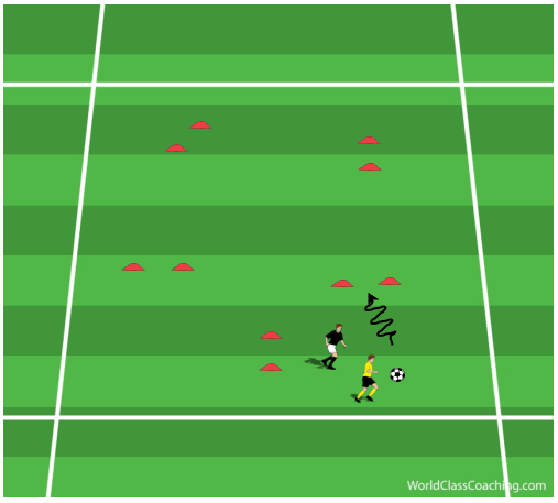 Continuous 1v1 under Tight Pressure - 3