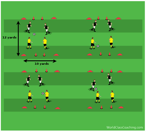 Article 15 - 2v2 tournament