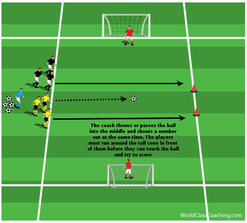 Article 17 Numbers Game - 3