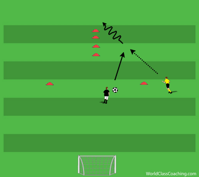 Technical Station inc Through Pass and Shooting 3