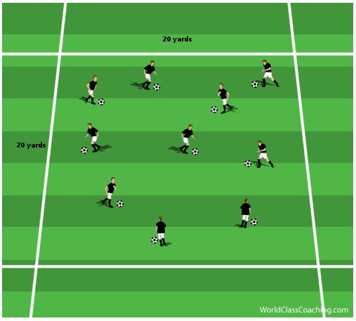 Article 19 - Foot Skills and Conditioning