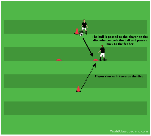 Article 24 - Checking and First Touch Exercise - 2