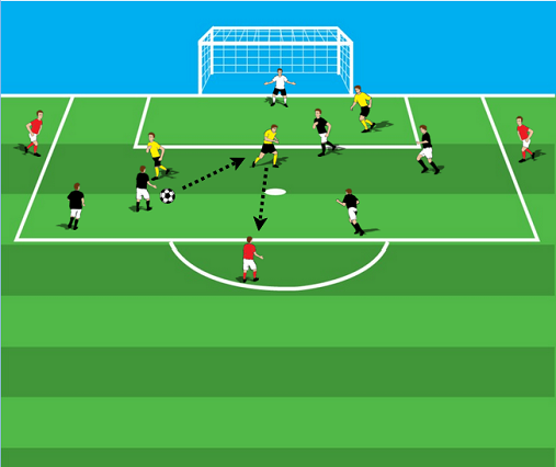 5v4_Defending_in_Defensive_Third_Activity-World_Class_Coaching-Diagram_7-4-Keith_Scarlett