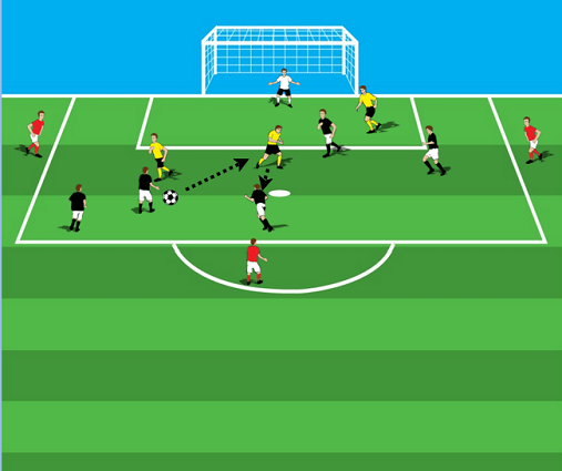 5v4_Defending_in_Defensive_Third_Activity-World_Class_Coaching-Diagram_7-5-Keith_Scarlett