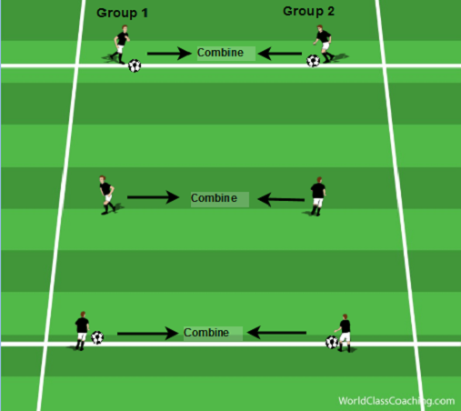 Technique_Triplets-World_Class_Coaching_Article-Keith_Scarlett-Diagram_8-6