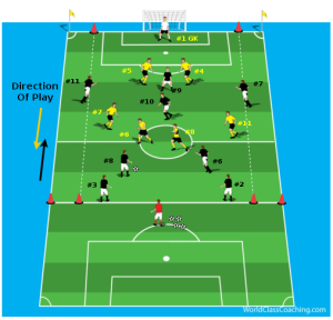 Atk 2 Width Phase Play 2