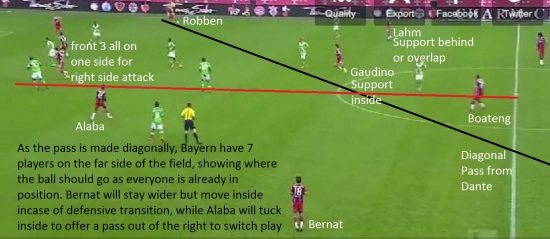 BayernRightSideAttack2.5