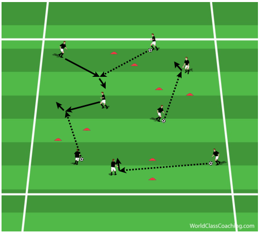 Passing Warm Up
