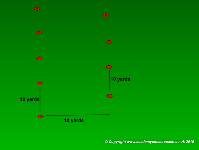 Soccer fitness drills online with cones