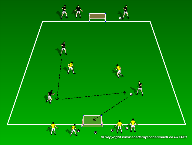 2 exercises on Tactical Strategies in Midfield: Tactical/technical  training/soccer/small field 