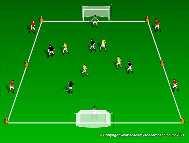 Improve soccer players technique in 2v2 situations - Small-sided