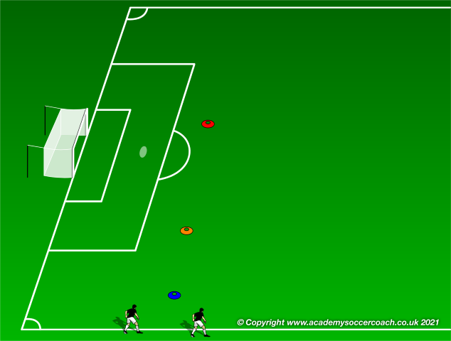 2v2 around the world - Small-sided Games - Soccer Coach Weekly