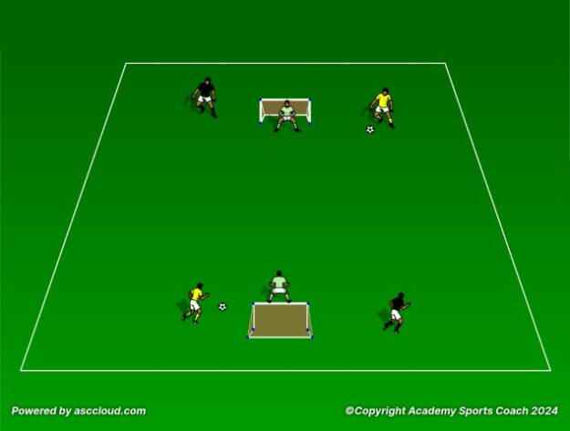 Conditioning With Continuous Overlaps - WORLD CLASS COACHING Training ...