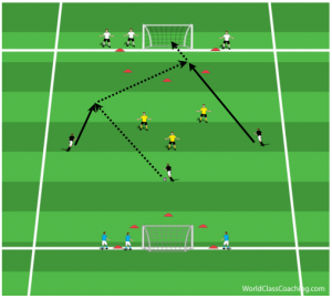Counter Attacking 2