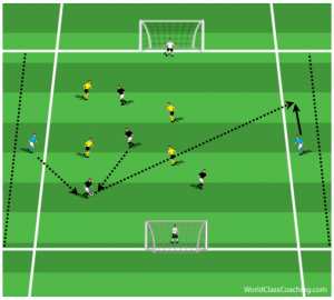 Developing the long pass1