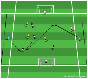 Developing the long pass2