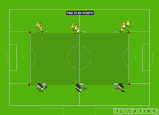 3v3 With Three Mini Goals World Class Coaching Training Center