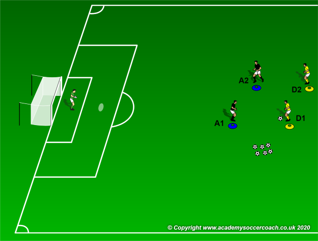 2v2+GK Explosive Sprints - WORLD CLASS COACHING Training Center