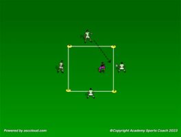 My Favorite Articles - WORLD CLASS COACHING Training Center