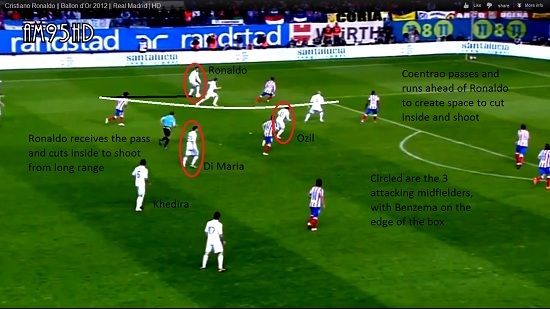 Ronaldo-4-2-3-1-1