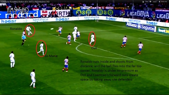 Ronaldo-4-2-3-1-2