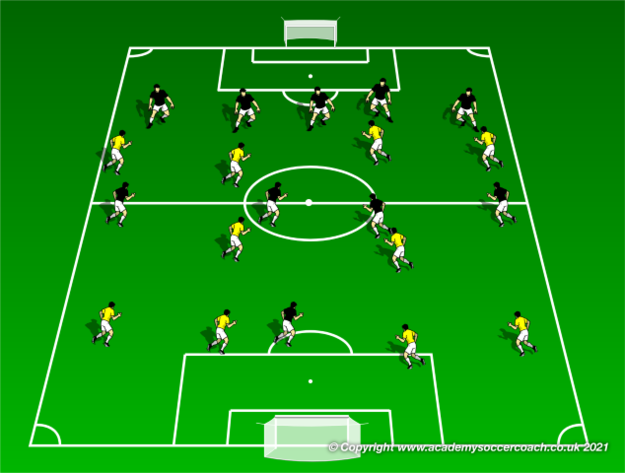 how-to-counter-a-4-2-4-formation-world-class-coaching-training-center