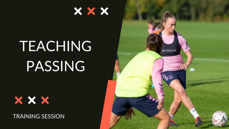 Soccer Drills/Exercises - WORLD CLASS COACHING Training Center